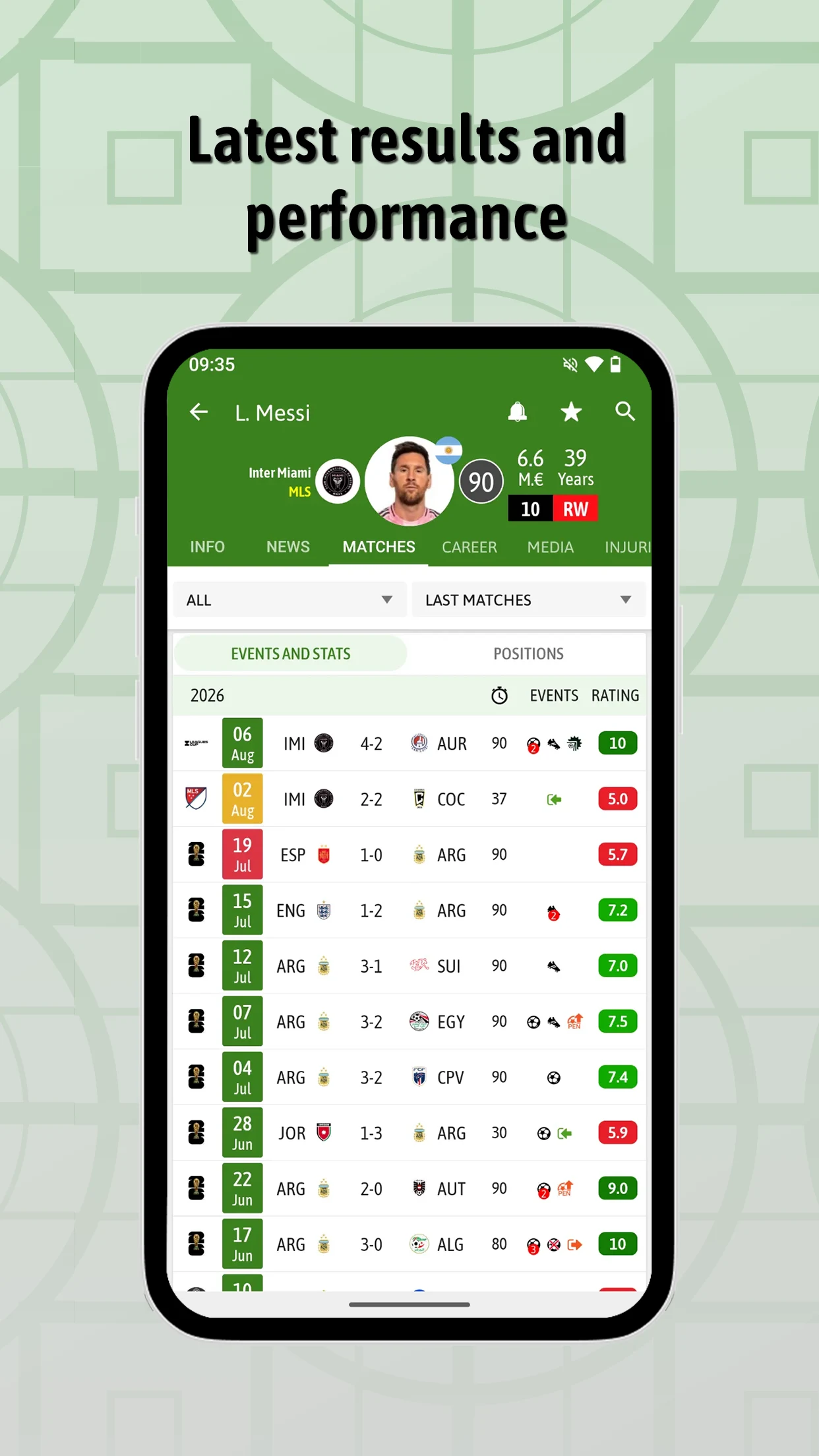 BeSoccer: Soccer Live Score screenshot