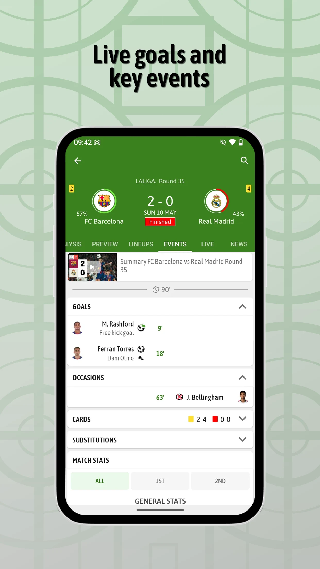 BeSoccer: Soccer Live Score screenshot